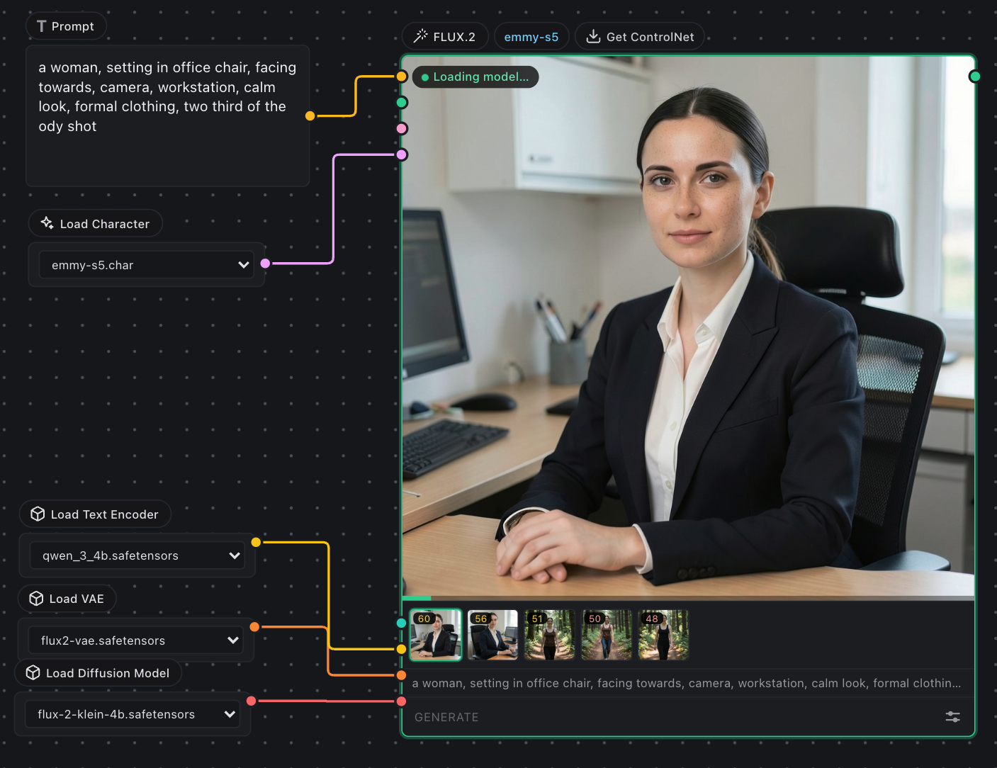 Flux 2 Klein: Generate consistent images with unified .char model preview 1